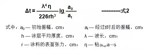 <a href='/product/product-0001,0011,0019.shtml' class='keys' title='點(diǎn)擊查看關(guān)于流平劑的相關(guān)信息' target='_blank'>流平劑</a> 涂膜表面<a href='/product/product-0001,0011,0019.shtml' class='keys' title='點(diǎn)擊查看關(guān)于流平劑的相關(guān)信息' target='_blank'>流平劑</a> <a href='http://www.gyd688.com/product/product-0001,0011,0018.shtml' class='keys' title='點(diǎn)擊查看關(guān)于基材潤濕劑的相關(guān)信息' target='_blank'>基材潤濕劑</a> 迪高<a href='/product/product-0001,0011,0019.shtml' class='keys' title='點(diǎn)擊查看關(guān)于流平劑的相關(guān)信息' target='_blank'>流平劑</a>